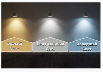 111SQ-1хMR16-5.3-Wh Светильник точечный белый, КОМПЛЕКТ 6 шт от интернет магазина Elvan.ru