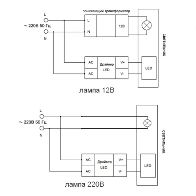 Светильник потолочный встраиваемый FERON CD903