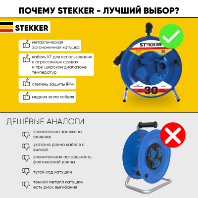 Удлинители STEKKER PRF02-31-30