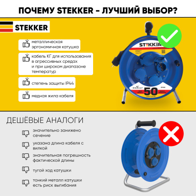 Удлинители STEKKER PRF02-41-50