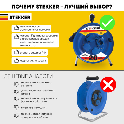 Удлинители STEKKER PRF02-41-20