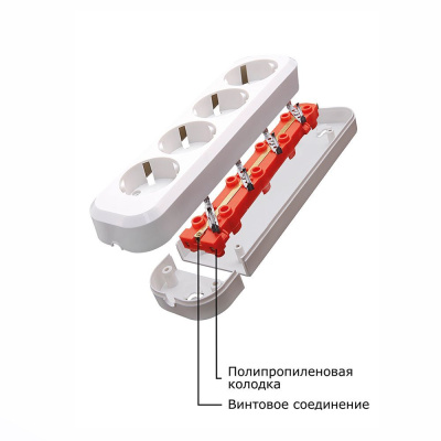 Розетка STEKKER PST16-311-20