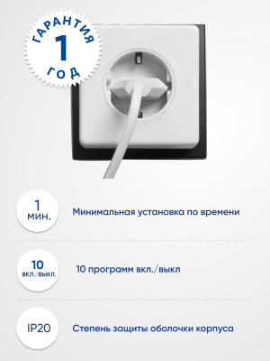 Розетка FERON TM21