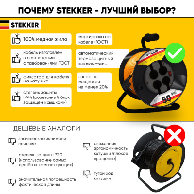 Удлинители STEKKER STD02-41-50