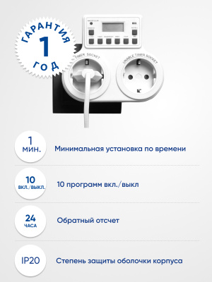 Розетка FERON TM25