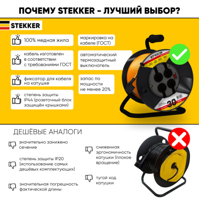 Удлинители STEKKER STD02-41-30