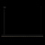 10318/B Black Подвесной светильник LOFT IT Vim